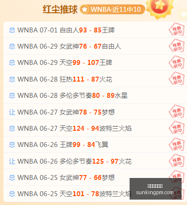 九江队力克,吉安队保持,不败金身,在线玩百家乐,百家乐游戏,真人百家乐,在线赌博,百家乐技巧,百家乐攻略,在线赌场,百家乐投注
