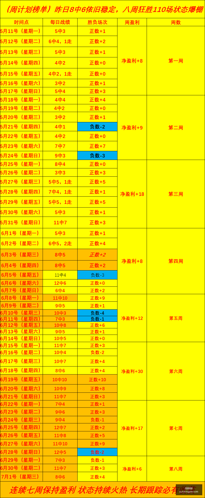 推荐,足球攻略周,一瑞典超赛,在线玩百家乐,百家乐游戏,真人百家乐,在线赌博,百家乐技巧,百家乐攻略,在线赌场,百家乐投注