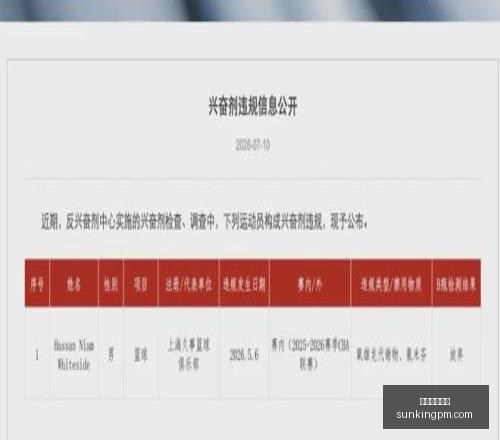 昨天篮球,场全收,十星信心,在线玩百家乐,百家乐游戏,真人百家乐,在线赌博,百家乐技巧,百家乐攻略,在线赌场,百家乐投注