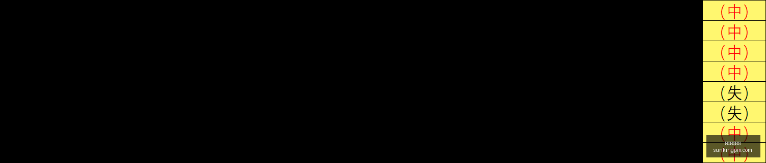 赛季梭哈对,号新秀争冠,风云,在线玩百家乐,百家乐游戏,真人百家乐,在线赌博,百家乐技巧,百家乐攻略,在线赌场,百家乐投注