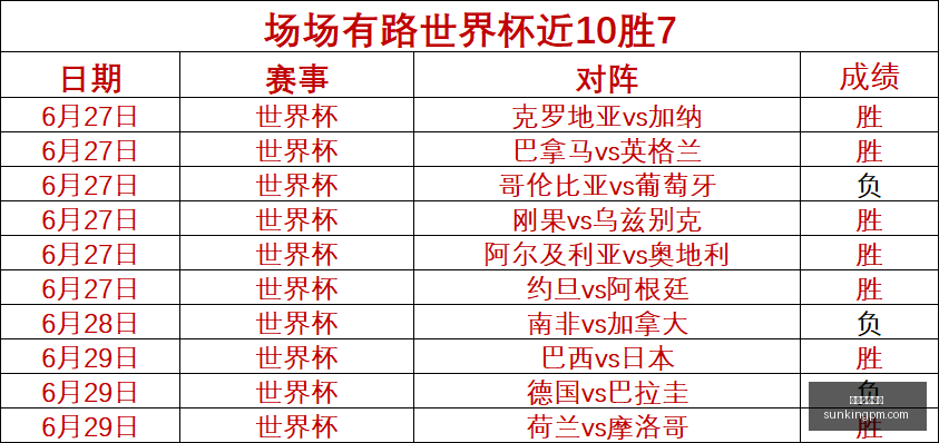 独家,加拉塔萨雷,瞄准马丁内,在线玩百家乐,百家乐游戏,真人百家乐,在线赌博,百家乐技巧,百家乐攻略,在线赌场,百家乐投注