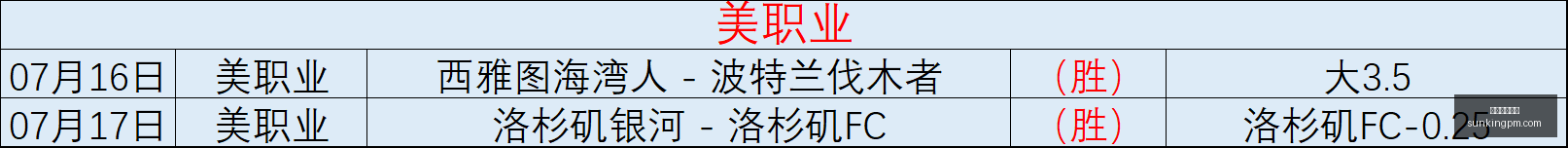 独家,费兰,万加盟巴黎,在线玩百家乐,百家乐游戏,真人百家乐,在线赌博,百家乐技巧,百家乐攻略,在线赌场,百家乐投注