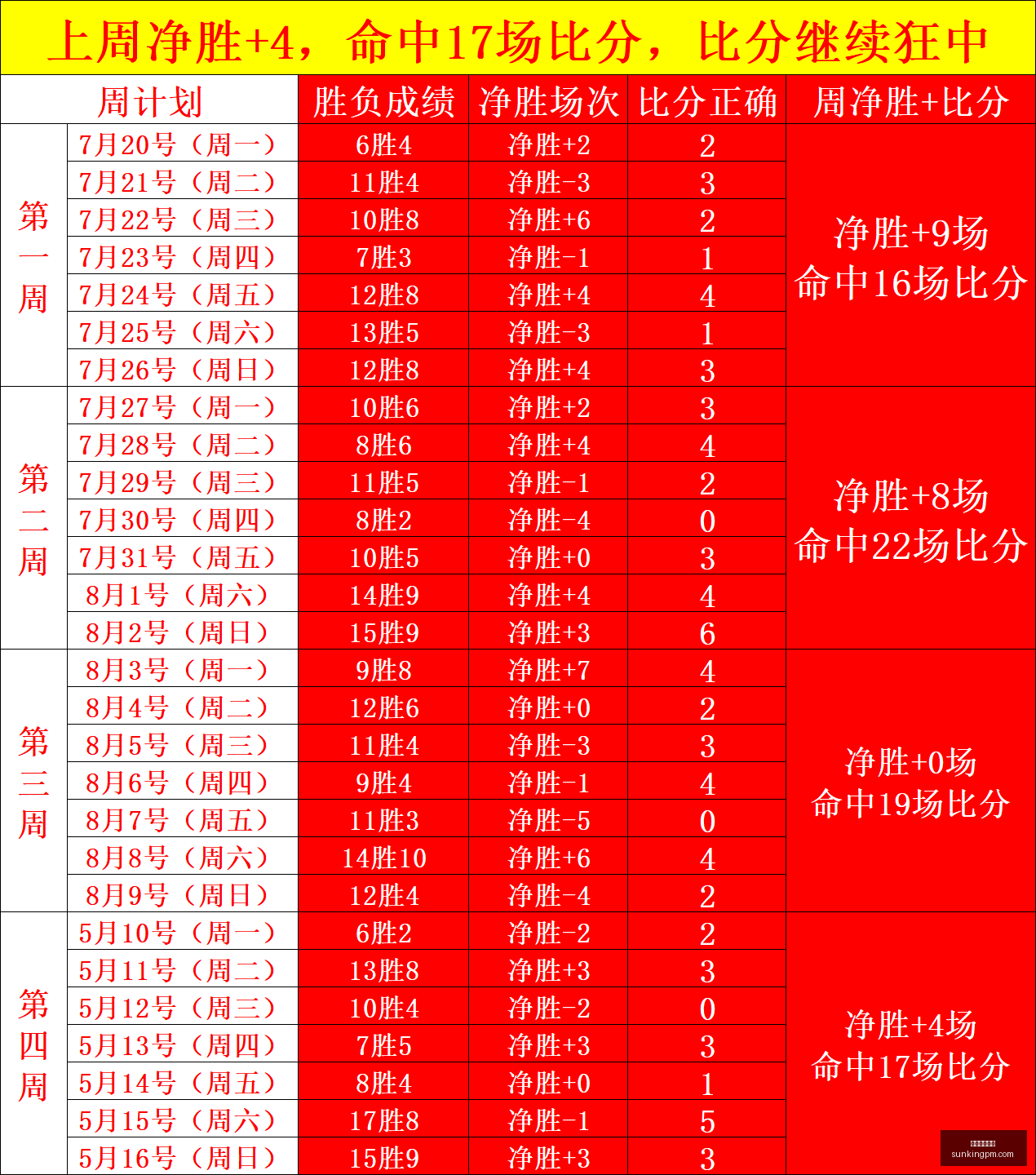 年最新公益,动态,顺络电子股,在线玩百家乐,百家乐游戏,真人百家乐,在线赌博,百家乐技巧,百家乐攻略,在线赌场,百家乐投注