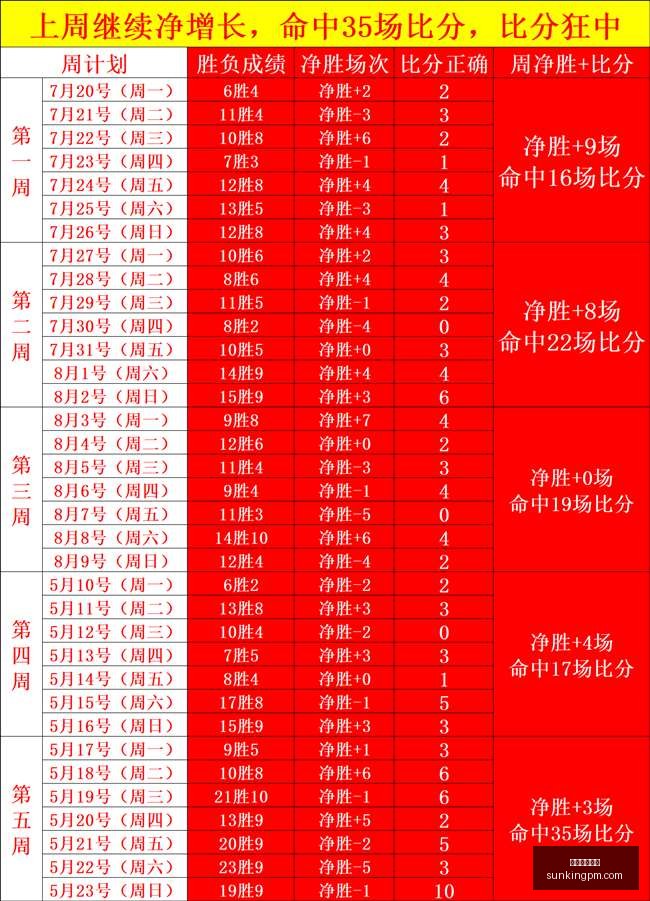 意甲射手榜,赔率,劳塔罗领跑,在线玩百家乐,百家乐游戏,真人百家乐,在线赌博,百家乐技巧,百家乐攻略,在线赌场,百家乐投注