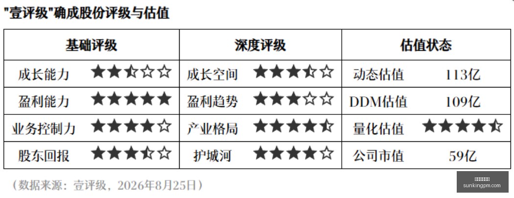 荣耀电竞新,品发布,战队联名款,在线玩百家乐,百家乐游戏,真人百家乐,在线赌博,百家乐技巧,百家乐攻略,在线赌场,百家乐投注