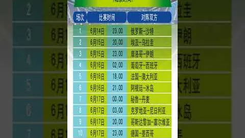 戈森斯迫切寻求亚特兰大，追逐欧洲冠军梦