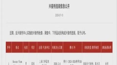 昨天篮球2场全，在线赌博，收，10中7，十星信心