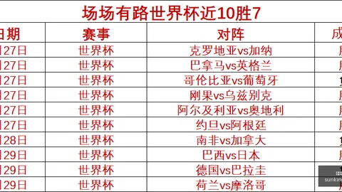 独家：加拉塔萨雷瞄准马丁内利，莱奥接班人引关注