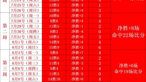 2026年最新公益动态：顺络电子股东向华南理工教育基金会捐赠百万股