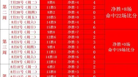 雷顿教授新篇章不可思议小镇重制版发布，5最新资讯盘点